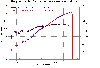 101201dynorun.gif
